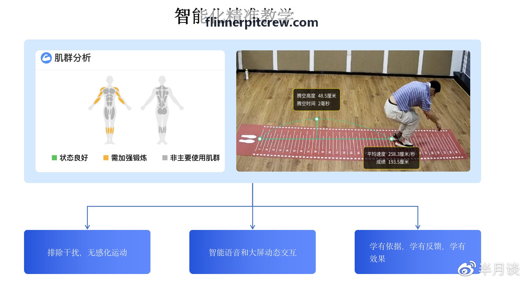 z6.com·(中国区)官方网站智能手表端抬手即看比分